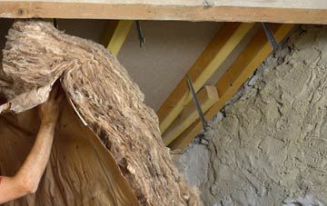 Cutthorpe pitched roof insulation costs
